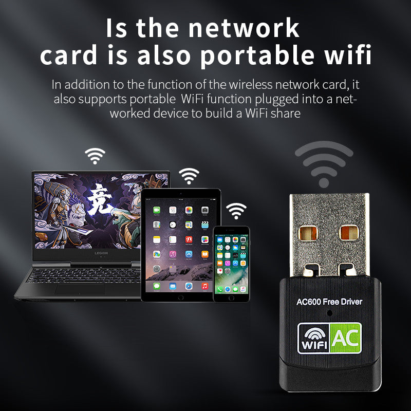 Wireless Network Adapter Card