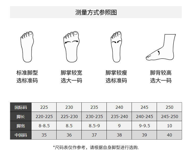 Color Matching Forrest Gump Shoes Women 2023 Spring and Autumn New Casual Retro Sneakers Girls Students Lace Up Sports Shoes Women Wholesale