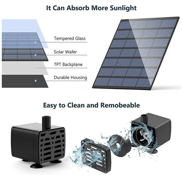 Solar Power Fountain Submersible Floating Water Bird Bath Pond Garden Pool