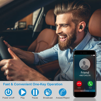 1 Pair True Wireless Earbuds CSR V4.2 In-ear Stereo Headsets IP44 Waterproof