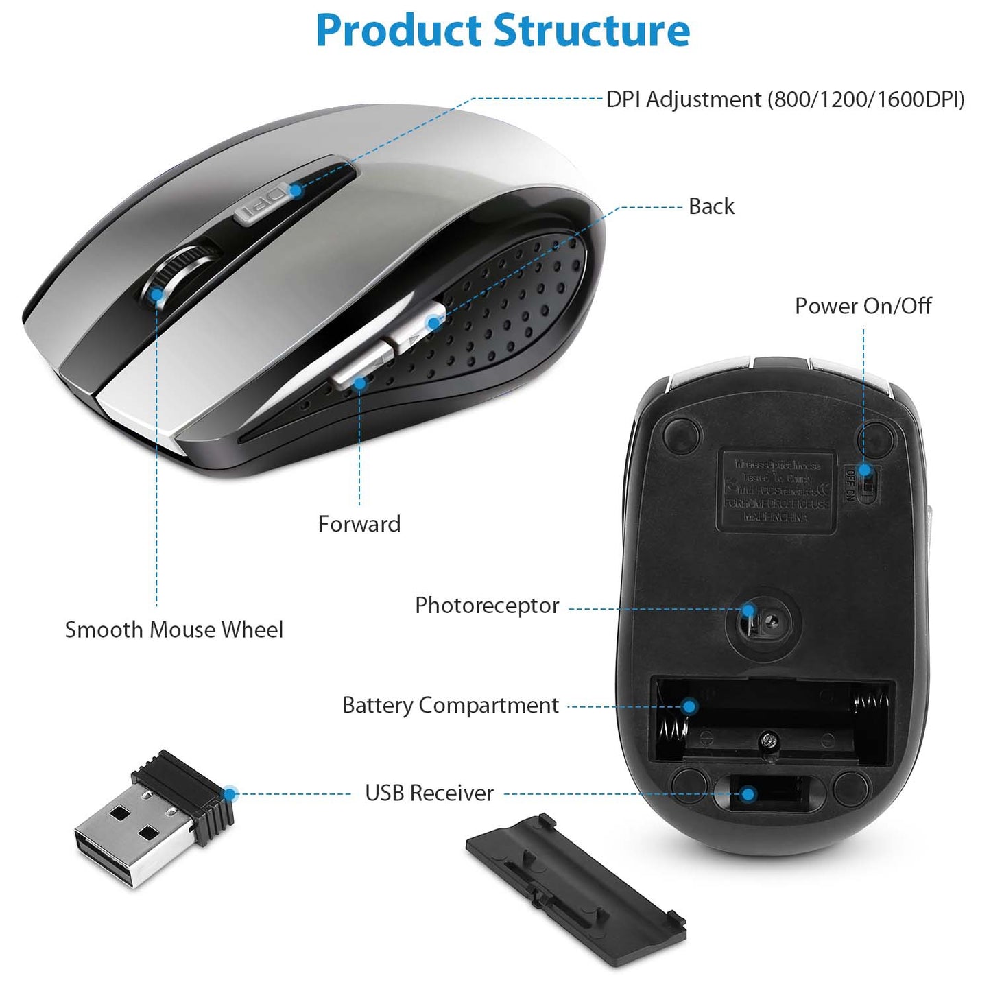 2.4G Wireless Gaming Mouse