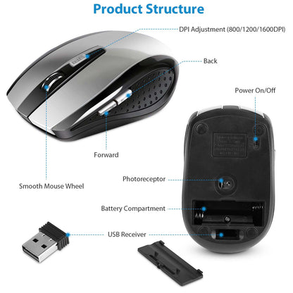 2.4G Wireless Gaming Mouse