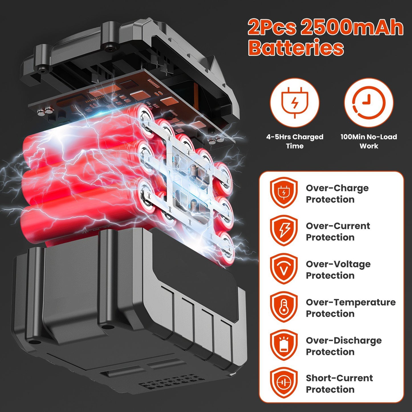1Pc 3 In 1 Electric Cordless Grass Wacker Battery Powered Grass Trimmer With Wheels