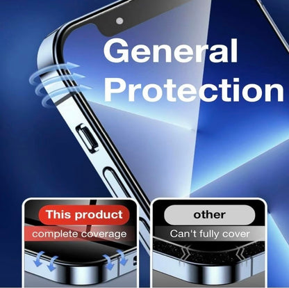 2 Pack Screen Protector Glass For Phone 14 Plus, 15 Pro, Pro Max