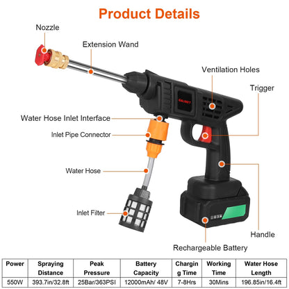 Cordless Electric Portable Pressure Washer