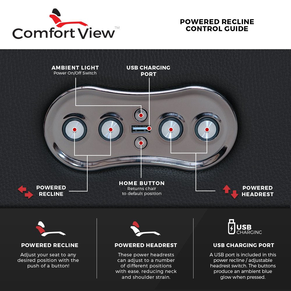 Home Theater Reclining Sectional Sofa with USB Charging and Lights