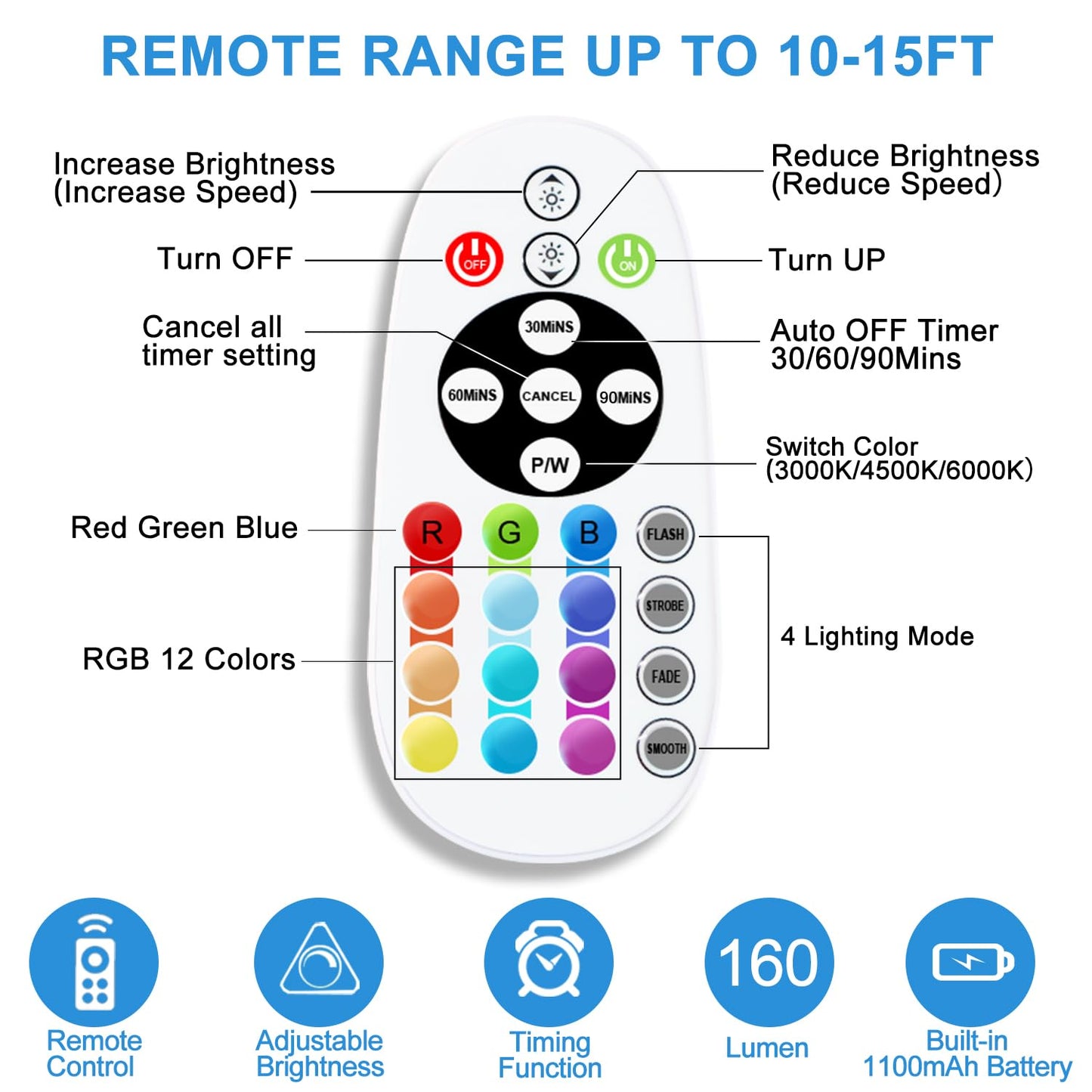 6Pc Wireless Lights with Remote