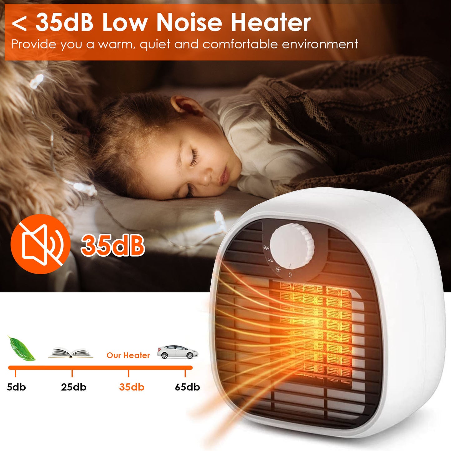 1Pc Portable Electric Heater Cooler 3 Gear PTC Ceramic Space Heater Overheating Tip Over Protection 3S Heating Space For 269 Sqft Home Office Use