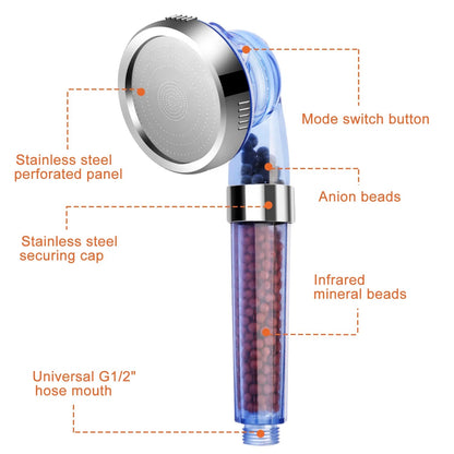 Shower Head High Pressure 3 Mode