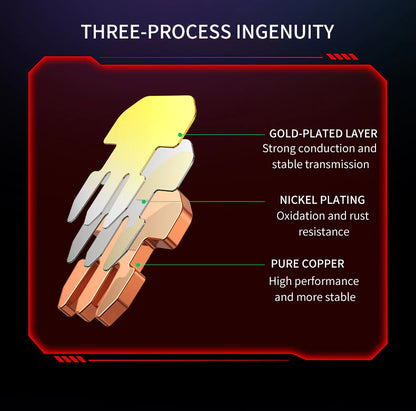 Cat 8 Ethernet RJ45 Cable Super Speed 40Gbps
