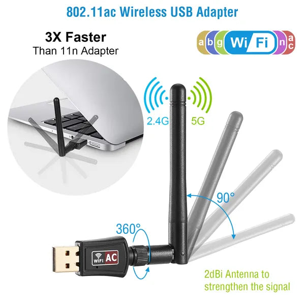 USB WiFi Wireless Network Adapter