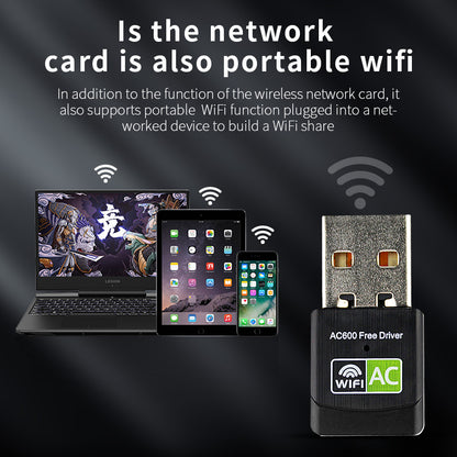 Wireless Network Adapter Card
