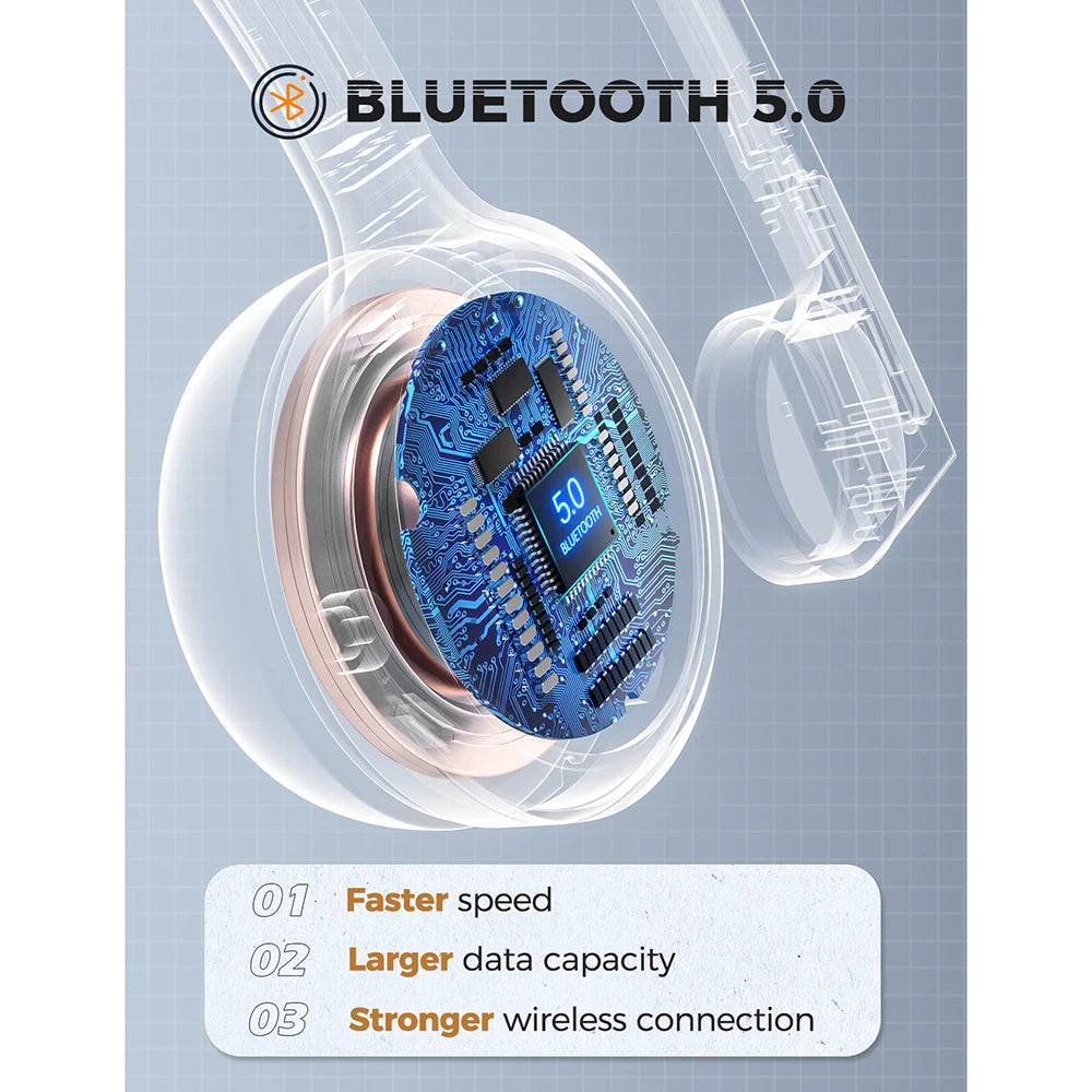 Wireless Headphones Bluetooth Headset With Mic Noise Canceling