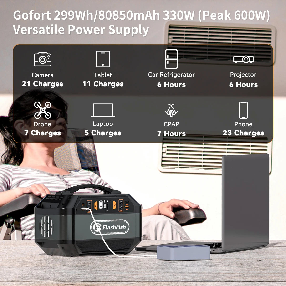 300W Recharging Portable Solar Generator for Devices