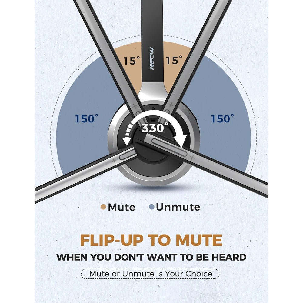 Wireless Headphones Bluetooth Headset With Mic Noise Canceling