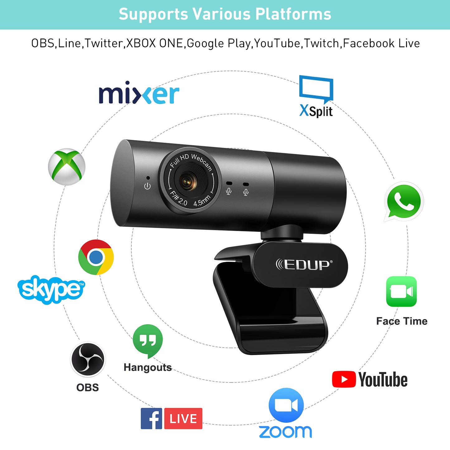 Web Cam 1080P 15fps 2K