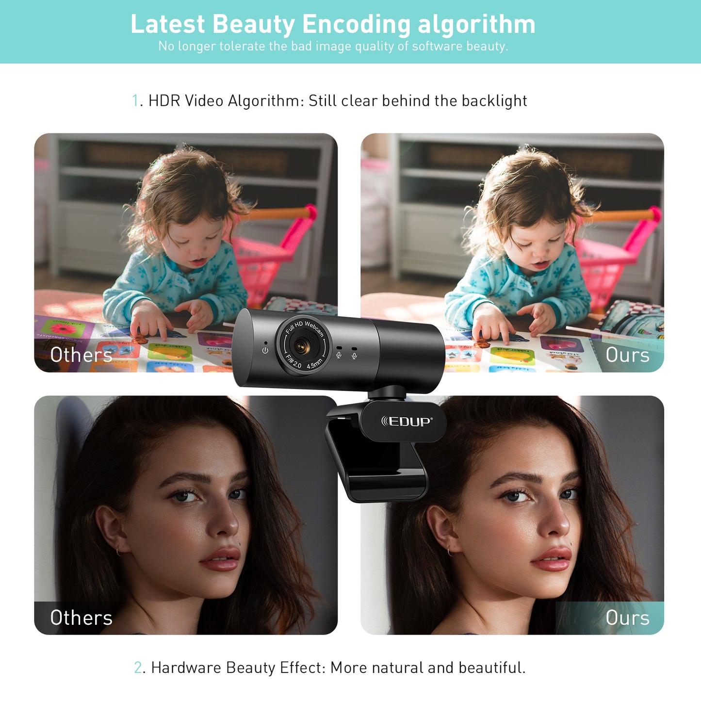 Web Cam 1080P 15fps 2K