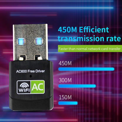 Wireless Network Adapter Card