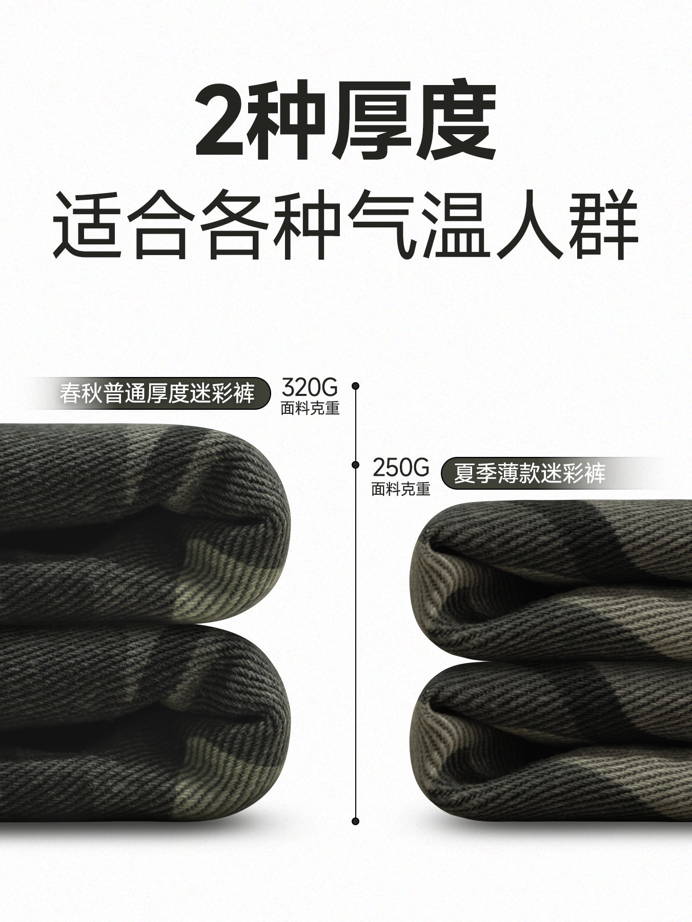 OREETA丨American retro wide-leg camouflage pants machete overalls wear-resistant and dirt-resistant high street casual pants for men and women