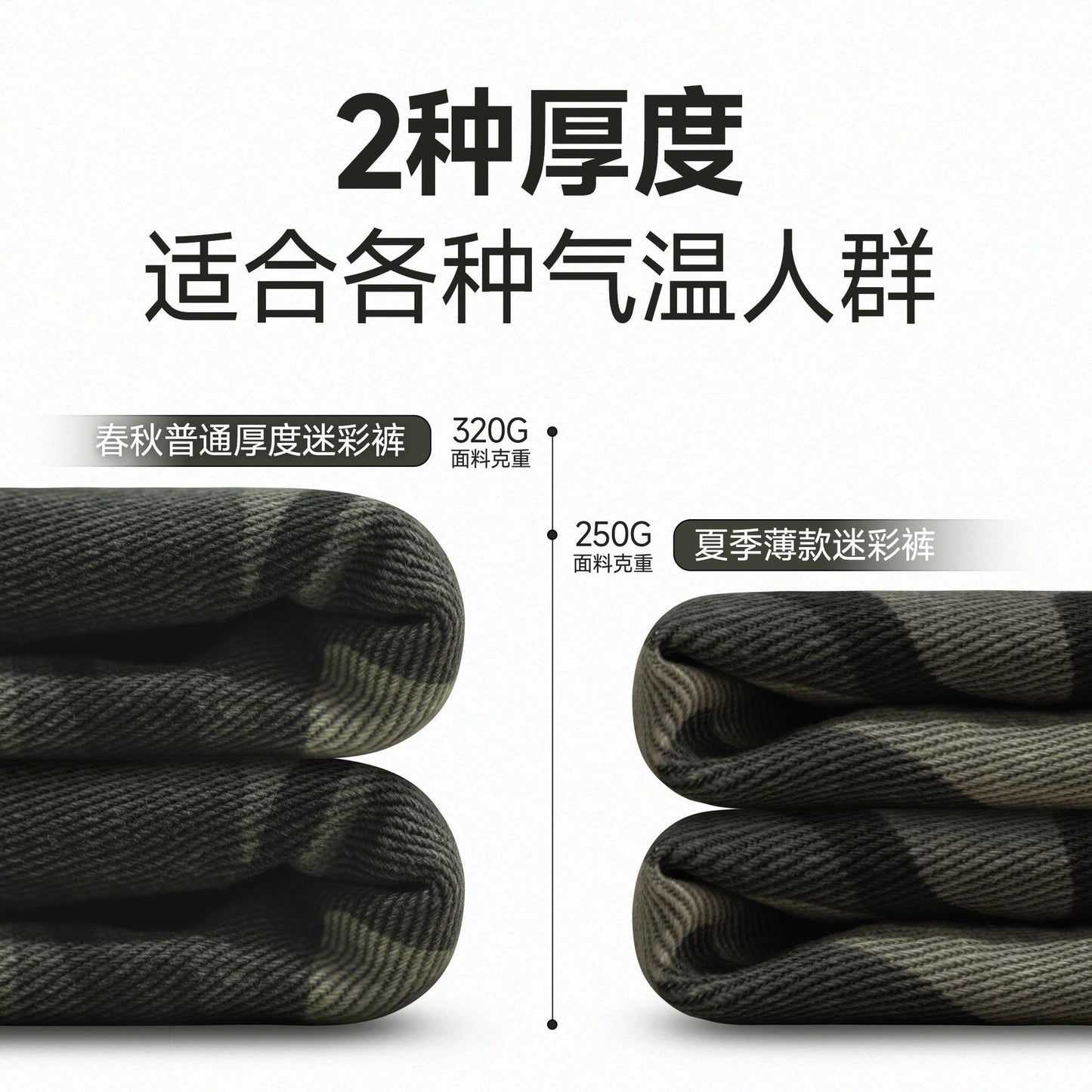 OREETA丨American retro wide-leg camouflage pants machete overalls wear-resistant and dirt-resistant high street casual pants for men and women