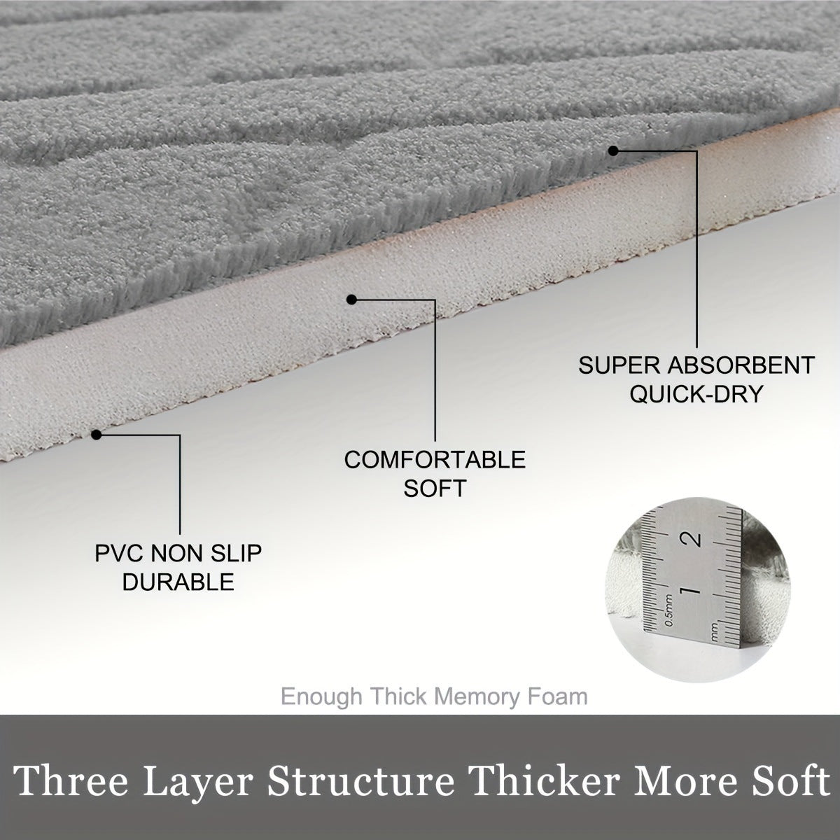 Cross-border Amazon popular memory foam flat floor mat bathroom door non-slip carpet bathroom absorbent floor mat