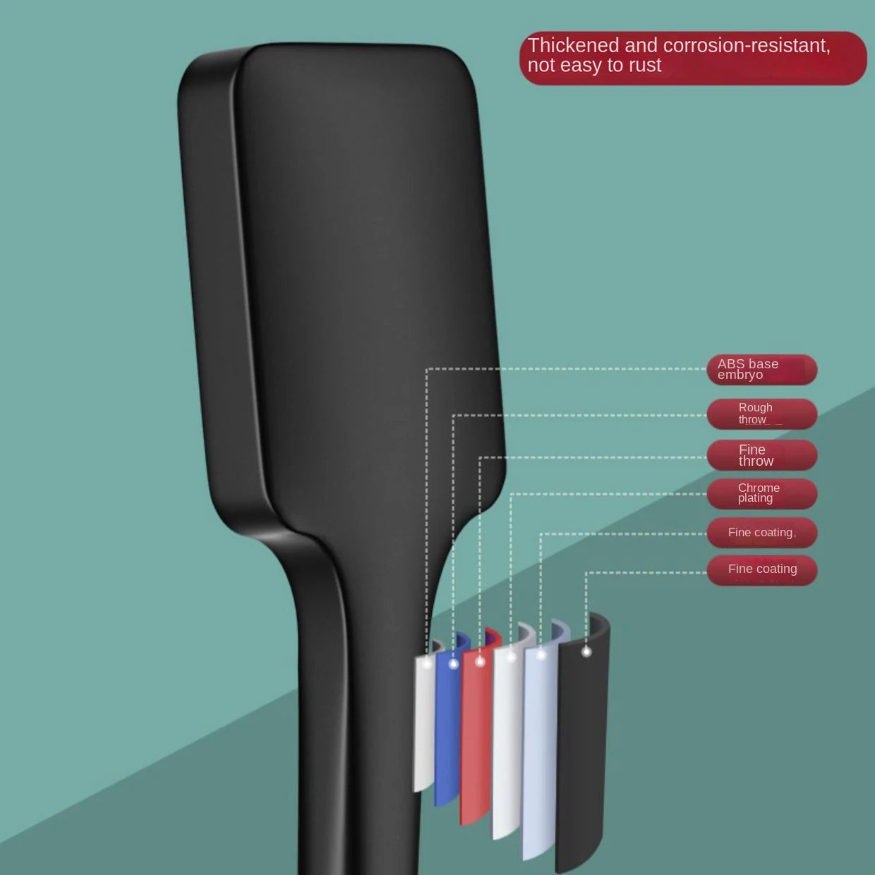 Large Flow Shower Head Black 4 Modes Square Water Saving Spray Nozzle