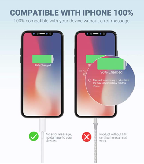 3Ft iPhone Charger Cable