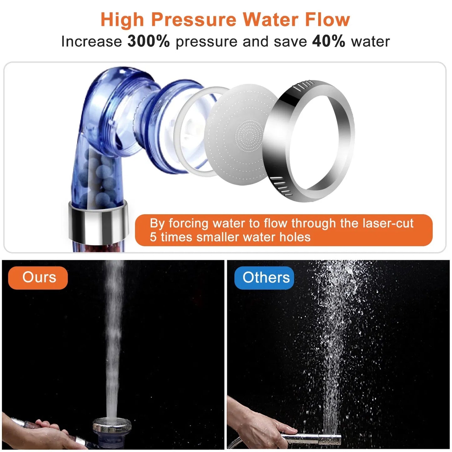 Shower Head High Pressure 3 Mode