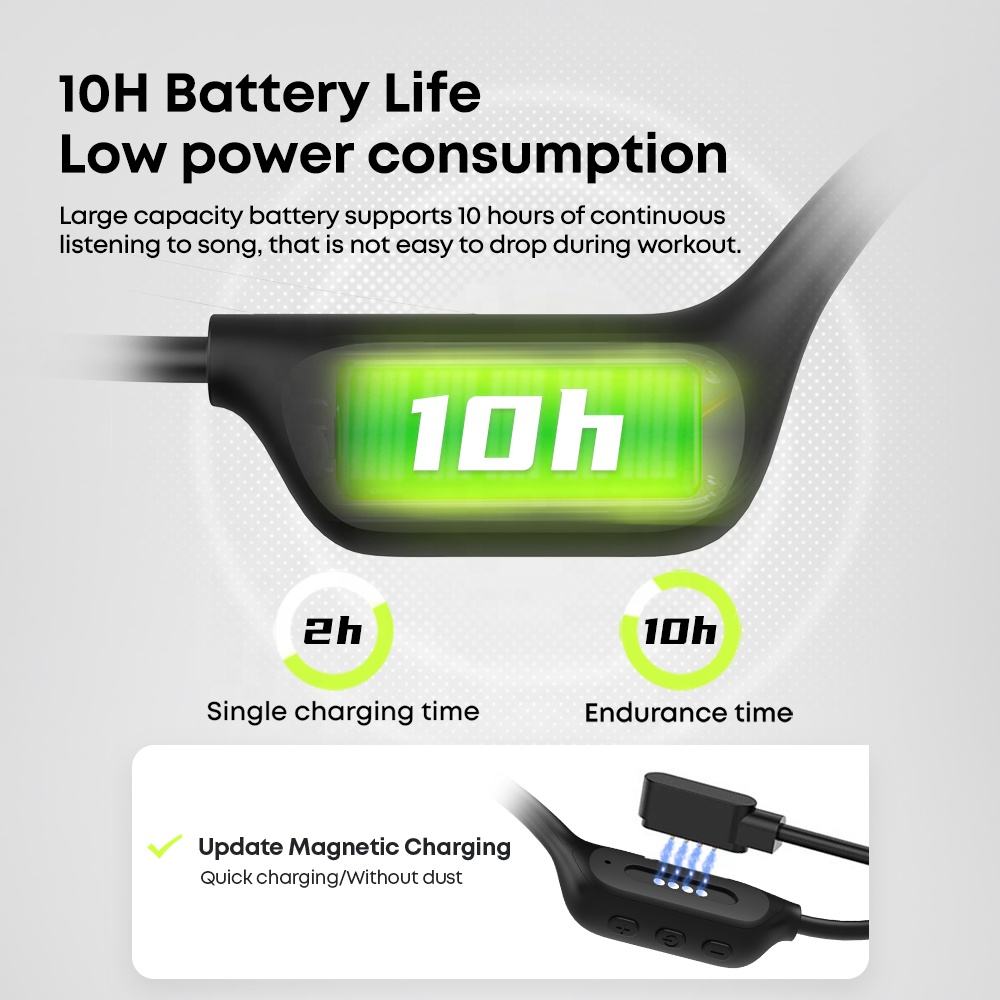 Waterproof Bluetooth Headphones With 32G TF Card