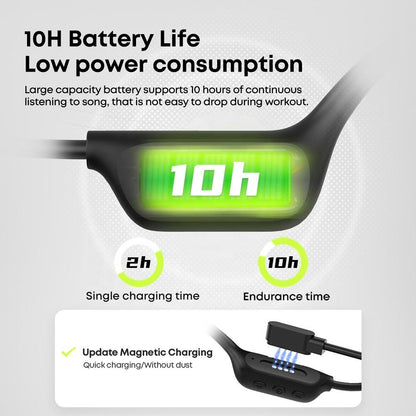 Waterproof Bluetooth Headphones With 32G TF Card