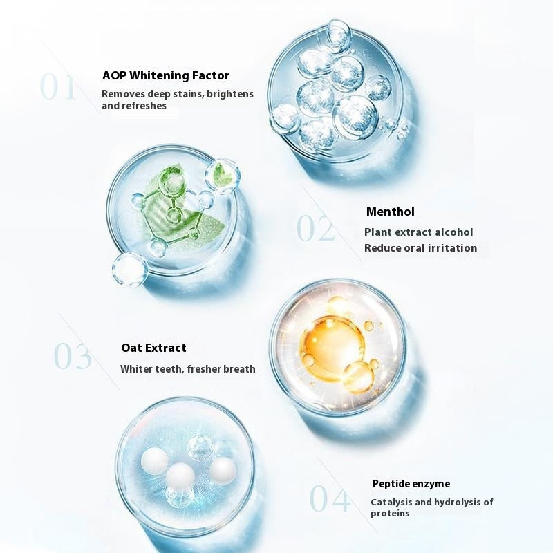 Pet Teeth Cleaning Tools