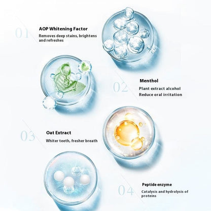 Pet Teeth Cleaning Tools