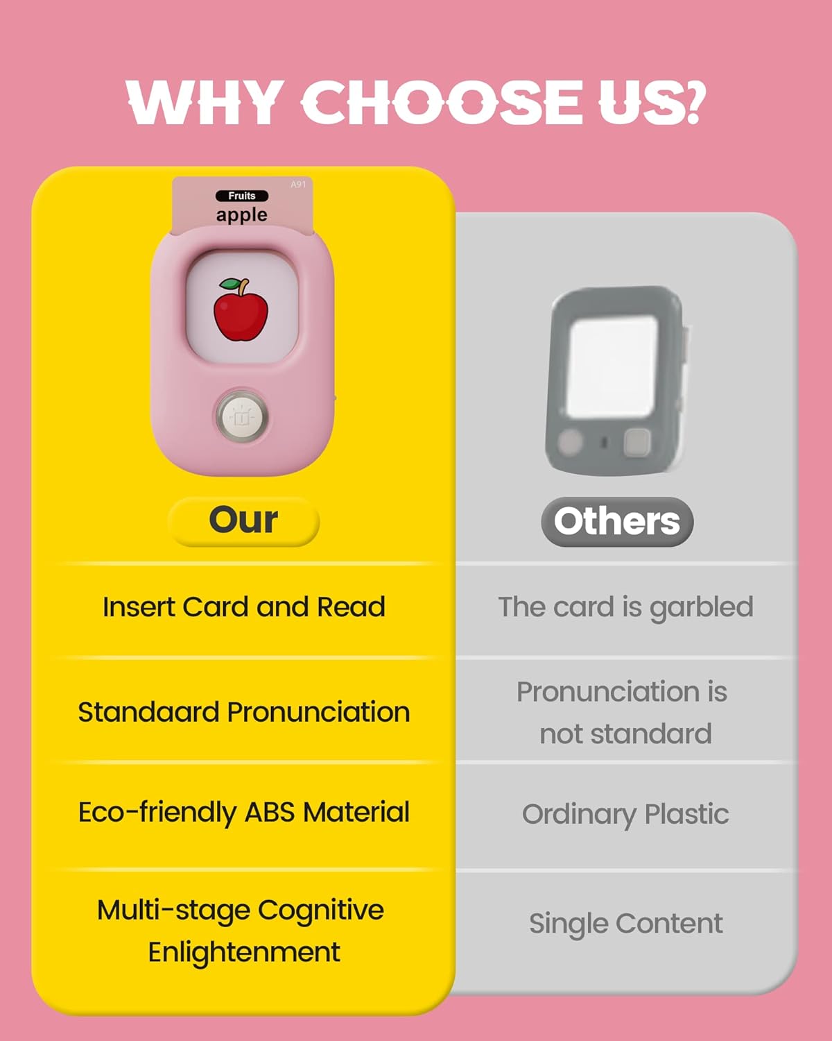 KidsTalking Flash Cards (Ages 1-5)