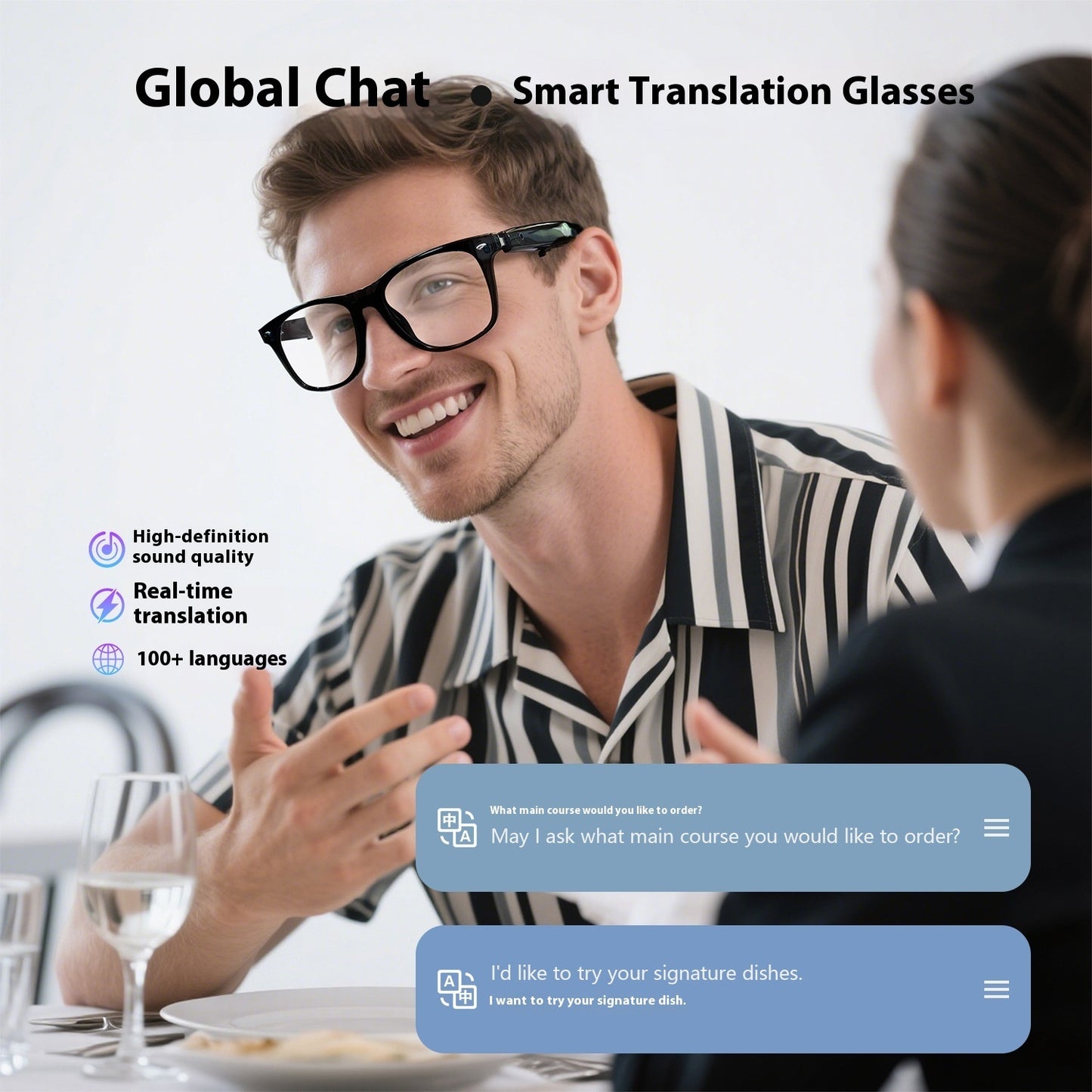 Real-time Translation Intelligent Smart Glasses