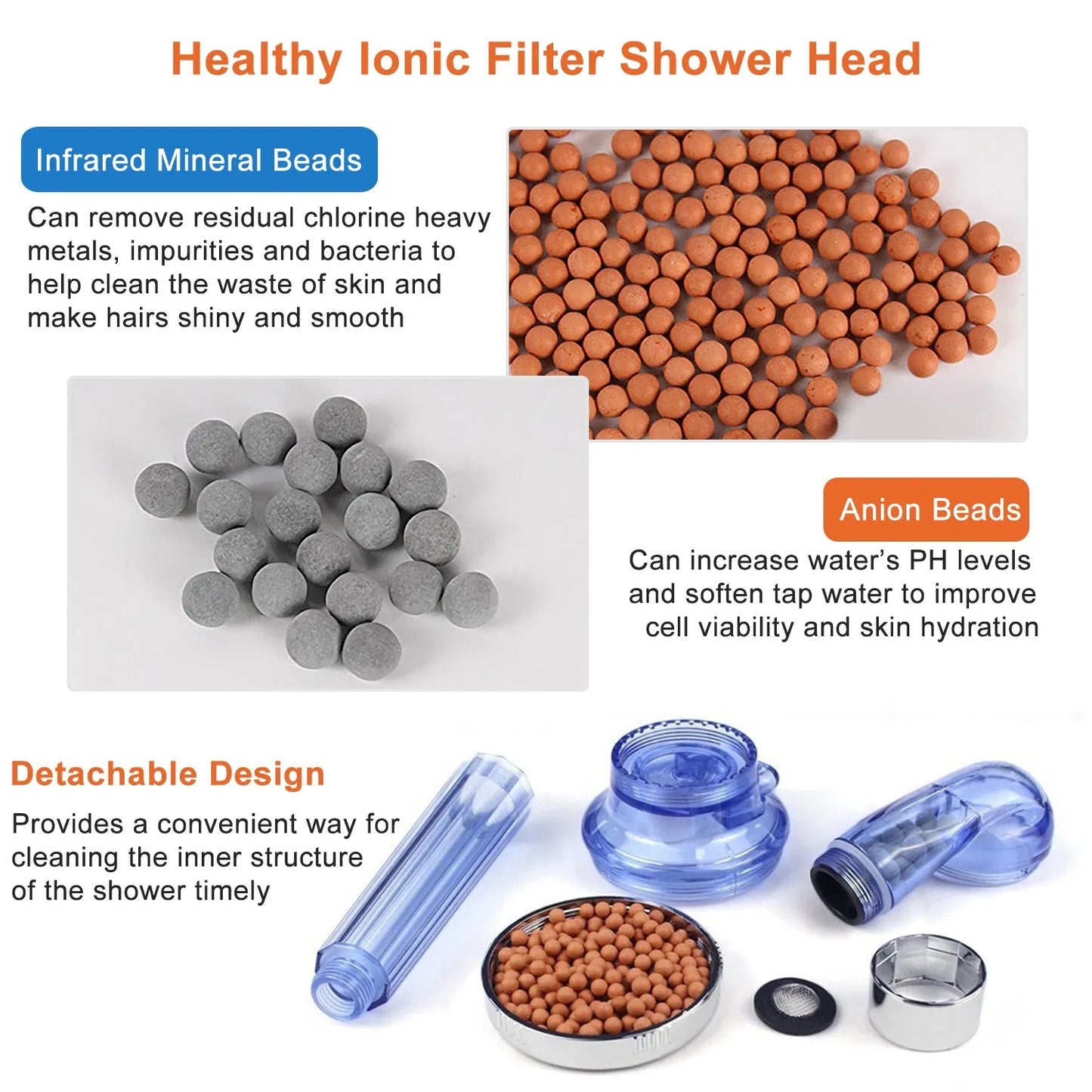 Shower Head High Pressure 3 Mode