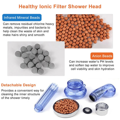 Shower Head High Pressure 3 Mode